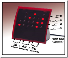 Binary Clock