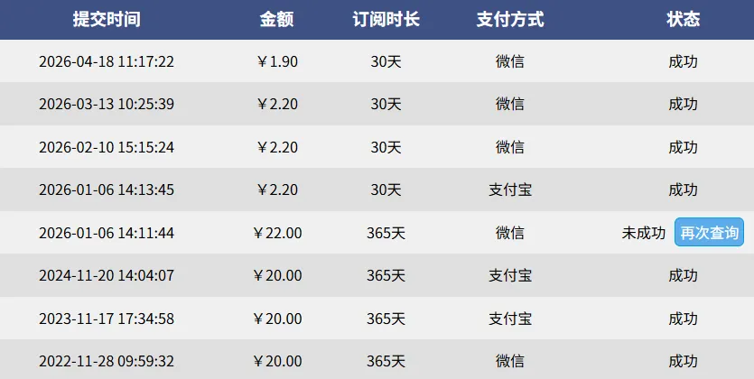 交易记录